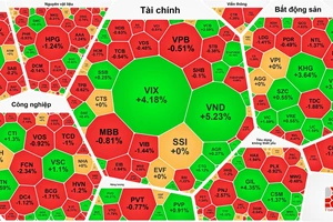 Cổ phiếu Vietcombank “bùng nổ” vì được chia cổ tức gần 50%