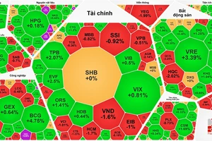 Thanh khoản tăng mạnh, cặp đôi TPB và ORS được “giải cứu”