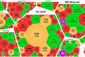 Chứng khoán quay đầu giảm sau 4 phiên tăng điểm