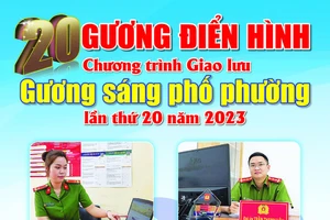 20 tấm gương điển hình tiên tiến, tiêu biểu trong lực lượng Công an và quần chúng nhân dân tại TPHCM