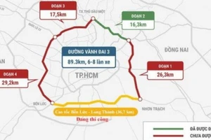 Cần 156.000 tỷ đồng hoàn thiện toàn tuyến Vành đai 3 TPHCM