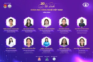 11 sinh viên TPHCM nhận Giải thưởng Nữ sinh Khoa học công nghệ Việt Nam năm 2024