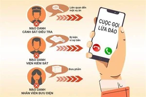 Cảnh báo tình trạng tội phạm giả danh công an, viện kiểm sát, tòa án