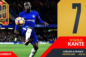 Kante là "Đệ thất cao thủ" của làng bóng đá thế giới 2017