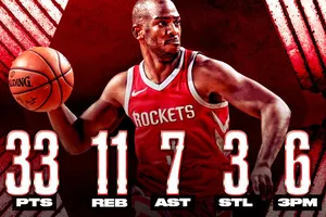 Thông số kỹ thuật về màn trình diễn của Chris Paul