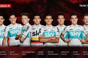 Đội hình đội đua Sky tham dự Vuelta 2018