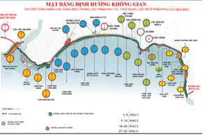 Nha Trang đề xuất 60 dự án tại khu vực bờ biển