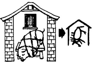 “家”是個會意字，從宀、從豕。（圖片來源：互聯網）