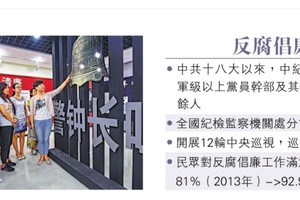 （圖源：網絡截圖。）