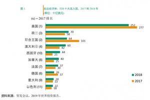 （圖源：互聯網） 