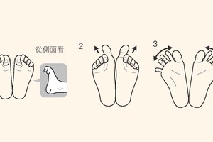 （示意圖源：互聯網） 