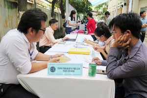 勞工在市就業服務中心登記享失業保險。