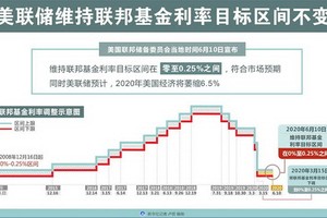 （圖源：互聯網） 