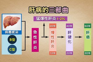 （圖源：互聯網） 