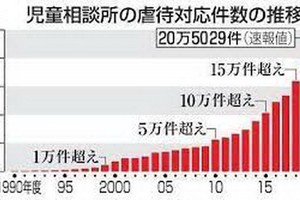 （圖源：互聯網） 