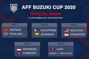 越南隊與泰國隊同居一號種子一組。