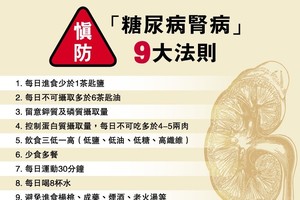 （示意圖源：互聯網）