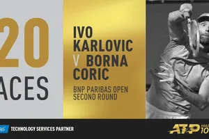 Ivo Karlovic