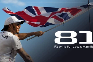 Lewis Hamilton đã có 81 chiến thắng chặng ở đường đua F1