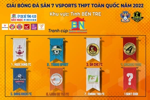 Các đội tham dự giải Khu vực Bến Tre