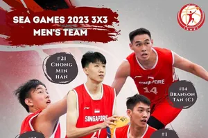 Đội hình tuyển bóng rổ 3x3 nam của Singapore