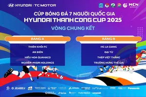 Kết quả bốc thăm VCK của VSC - S5