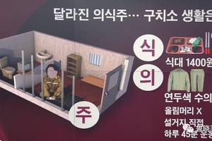 朴槿惠在看守所的衣食住情況。