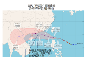 台风“桦加沙”为什么这么强？