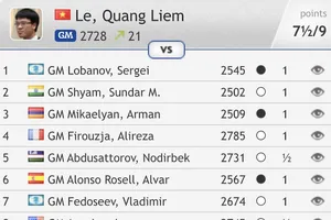 Lê Quang Liêm đã có suất dự vòng chung kết giải Chessable Masters 2023 sau khi thi đấu tốt ở vòng loại. Ảnh: CHESS24