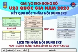 Giải bóng rổ trẻ U23 nội dung 3x3 chính thức thi đấu tại Bà Rịa-Vũng Tàu. Ảnh: VBF