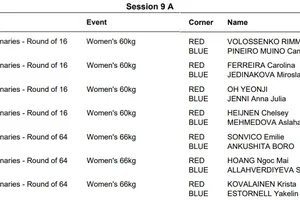 Boxing Việt Nam vẫn nỗ lực để có thêm kết quả khả quan tại giải vòng loại Olympic. Ảnh: IBC