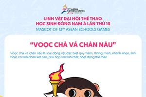 Linh vật của Đại hội là chú voọc chà vá chân nâu. Ảnh: BTC