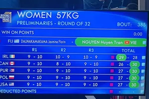 Kết quả điểm của Huyền Trân trong trận đầu giải vòng loại Olympic tại Thái Lan. Ảnh: MINH MINH