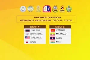 Đội cầu mây 4 người nữ Việt Nam đã được bốc thăm để biết chương trình thi đấu giải vô địch thế giới 2025. Ảnh: VSTAF