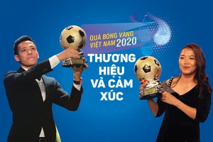 Thương hiệu và cảm xúc