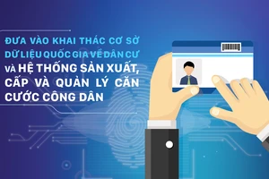 Đưa vào khai thác cơ sở dữ liệu quốc gia về dân cư và hệ thống sản xuất, cấp và quản lý căn cước công dân