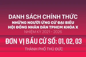  Đơn vị bầu cử số: 01, 02, 03 (Thành phố Thủ Đức)