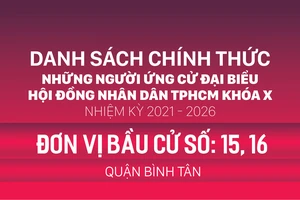 Đơn vị bầu cử số: 15, 16 (quận Bình Tân)