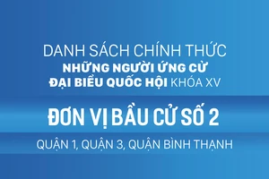 Đơn vị bầu cử số 2 (quận 1, quận 3, quận Bình Thạnh)