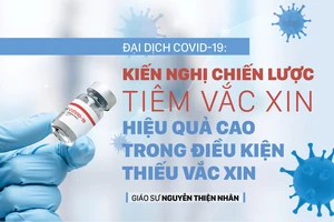 Đại dịch Covid-19: Kiến nghị chiến lược tiêm vắc xin hiệu quả cao trong điều kiện thiếu vắc xin