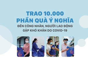 Trao 10.000 phần quà ý nghĩa đến công nhân, người lao động gặp khó khăn do Covid-19