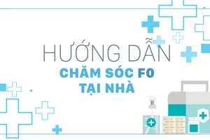 Hướng dẫn chăm sóc F0 tại nhà