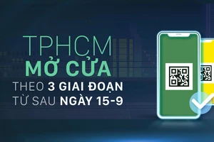 TPHCM mở cửa theo 3 giai đoạn từ sau ngày 15-9