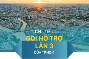 Chi tiết gói hỗ trợ lần 3 của TPHCM