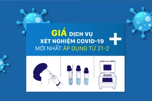 Giá dịch vụ xét nghiệm Covid-19 mới nhất áp dụng từ 21-2