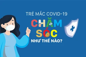 Trẻ mắc Covid-19 chăm sóc như thế nào?