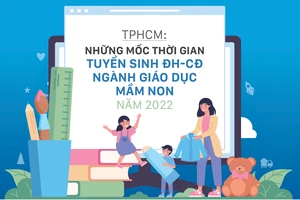 TPHCM: Các mốc thời gian tuyển sinh ĐH-CĐ ngành giáo dục mầm non năm 2022