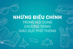 Những điều chỉnh trong nội dung chương trình giáo dục phổ thông