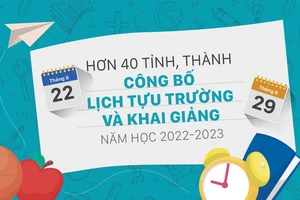 Hơn 40 tỉnh, thành công bố lịch tựu trường và khai giảng năm học 2022-2023