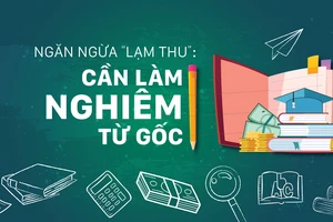 Ngăn ngừa “lạm thu”: Cần làm nghiêm từ gốc